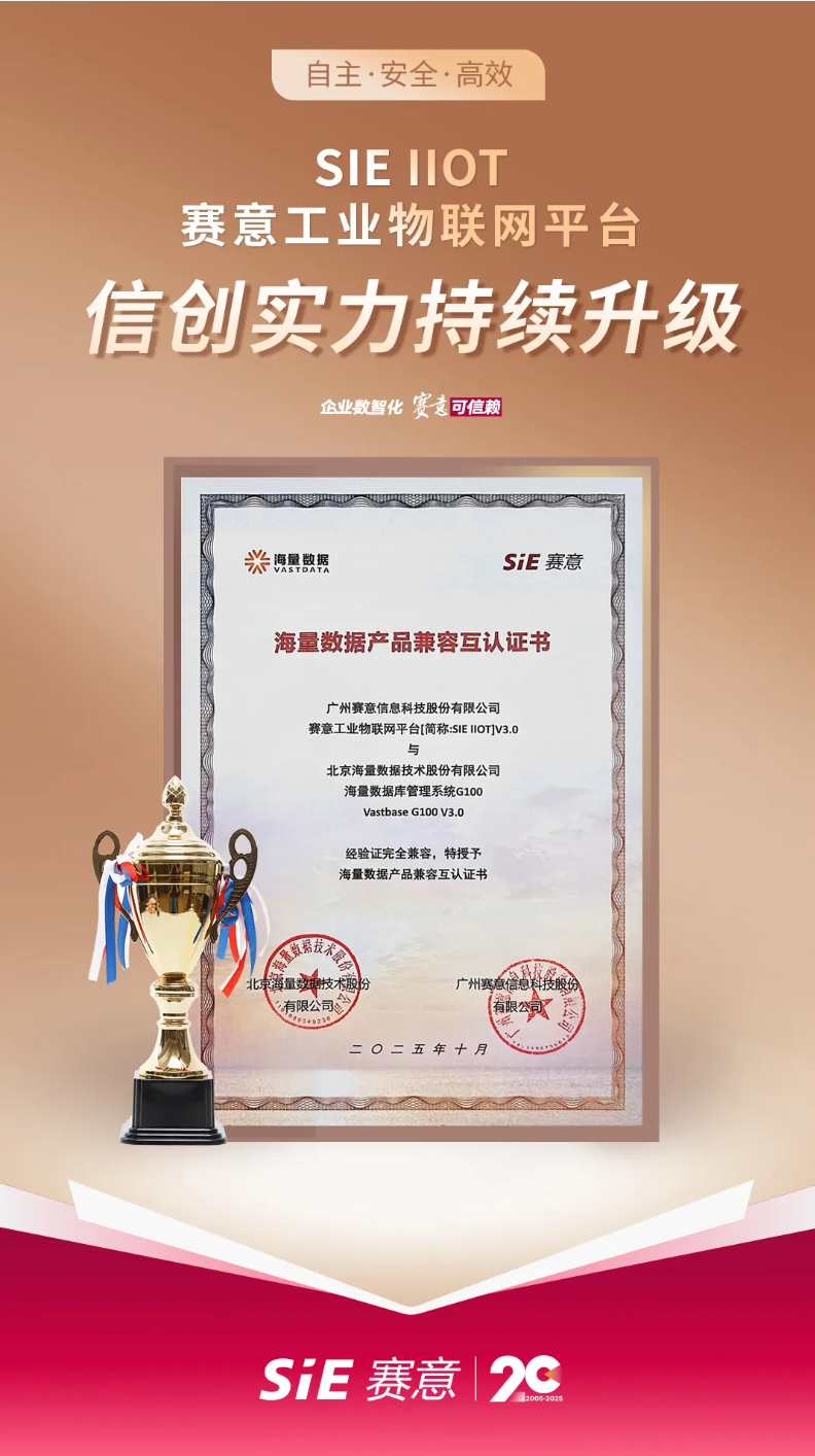 賽意工(gong)業物(wù)聯(lian)網平檯(tai)斬獲海量數(shu)據認證，以(yi)全棧AIoT能(néng)力(li)驅動(dòng)工(gong)業智變